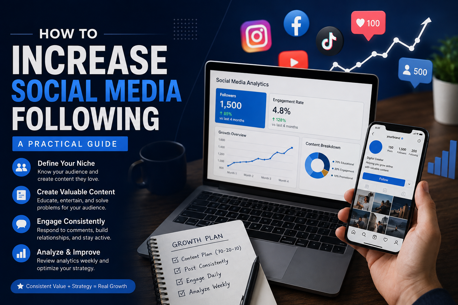 How to Grow Your Social Media Following in 2026